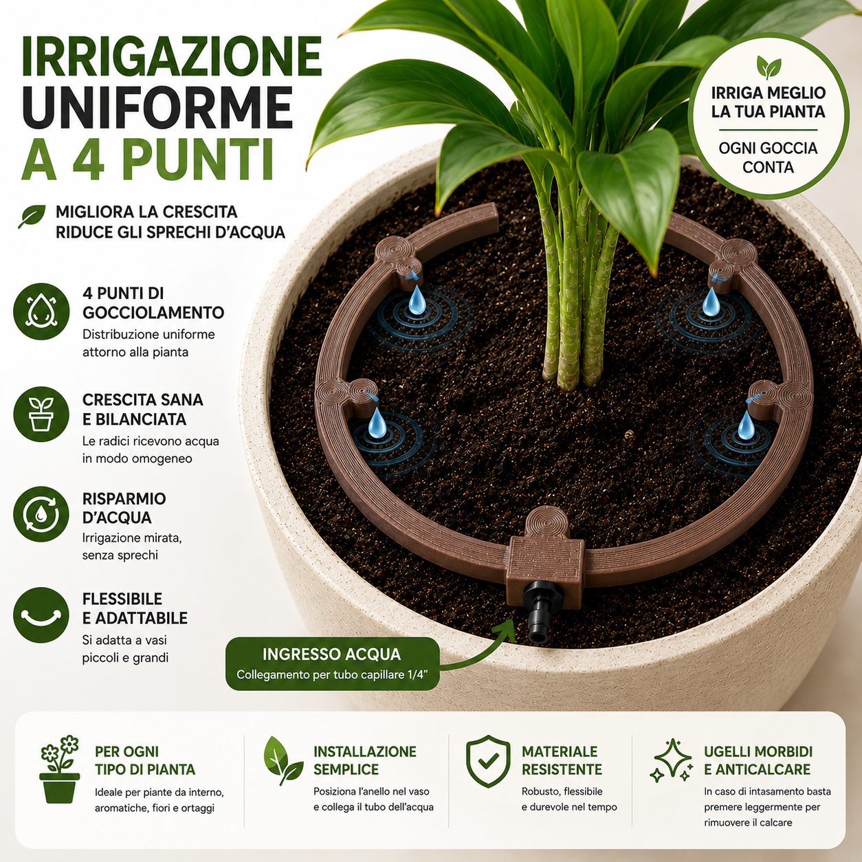Presentazione del gocciolatore: scheda informativa Delab Garden